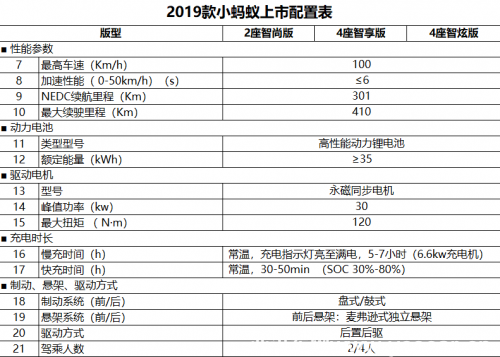 點擊瀏覽下一頁