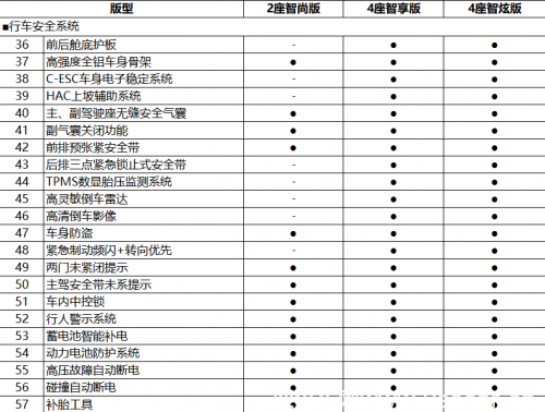 點擊瀏覽下一頁