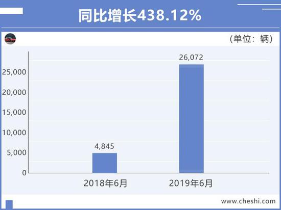 點(diǎn)擊瀏覽下一頁