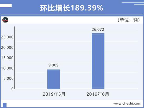 點擊瀏覽下一頁