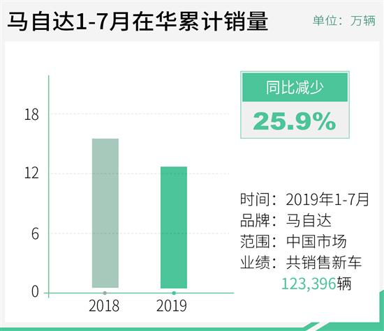 點(diǎn)擊瀏覽下一頁