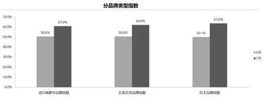 點擊瀏覽下一頁