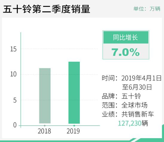 點(diǎn)擊瀏覽下一頁(yè)