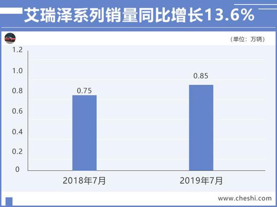 點擊瀏覽下一頁