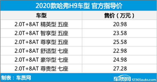 2020H漣MU˽ҳ9ʽ 20.98