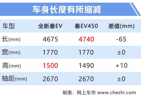 點(diǎn)擊瀏覽下一頁