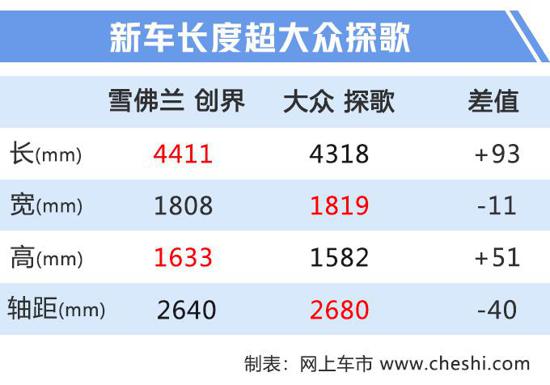 點擊瀏覽下一頁