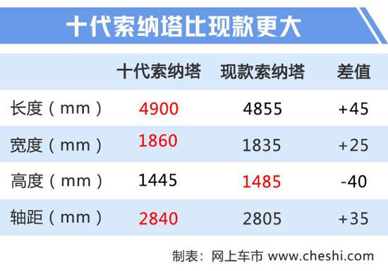 點(diǎn)擊瀏覽下一頁