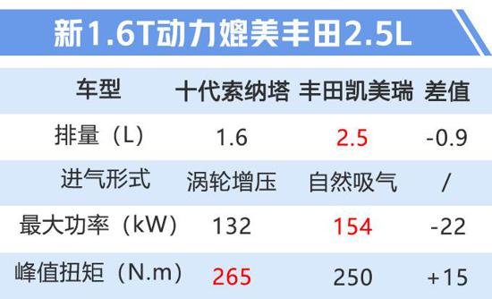 點(diǎn)擊瀏覽下一頁