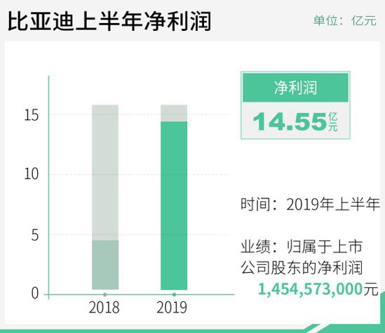 點擊瀏覽下一頁