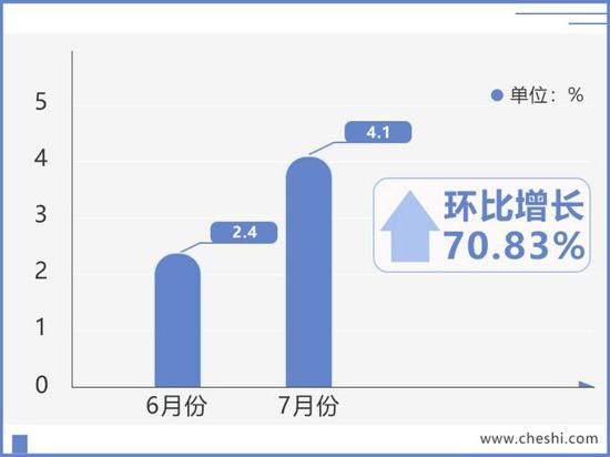 點擊瀏覽下一頁