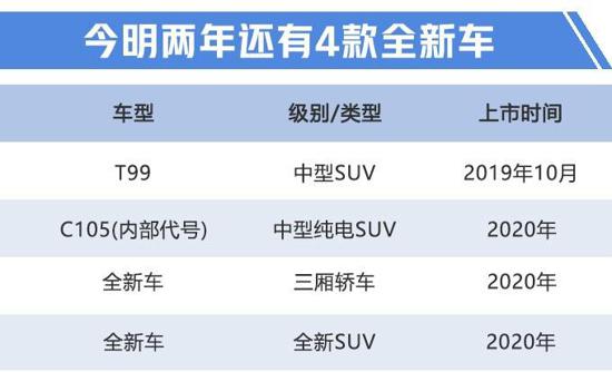 點擊瀏覽下一頁