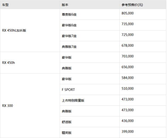 點擊瀏覽下一頁