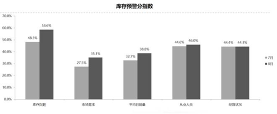 點擊瀏覽下一頁