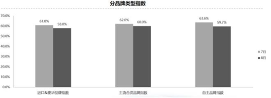 點擊瀏覽下一頁