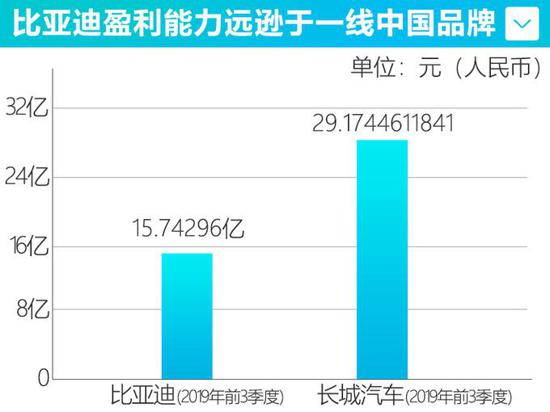 點(diǎn)擊瀏覽下一頁(yè)