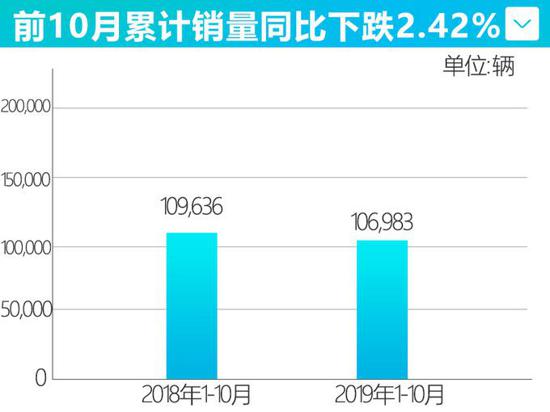 點(diǎn)擊瀏覽下一頁(yè)