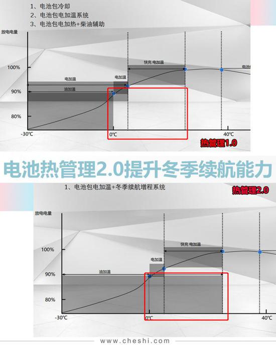 點擊瀏覽下一頁