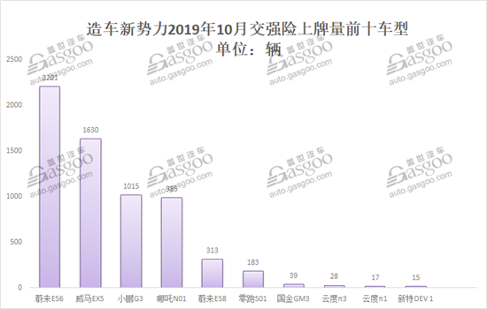 點(diǎn)擊瀏覽下一頁