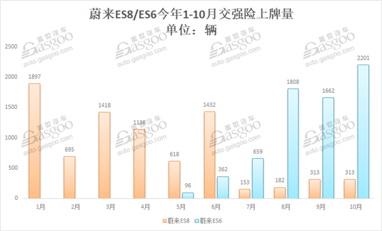 點(diǎn)擊瀏覽下一頁