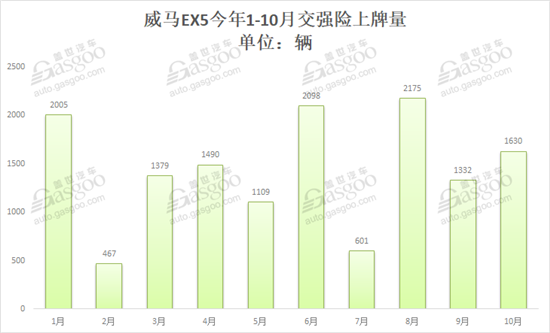 點(diǎn)擊瀏覽下一頁