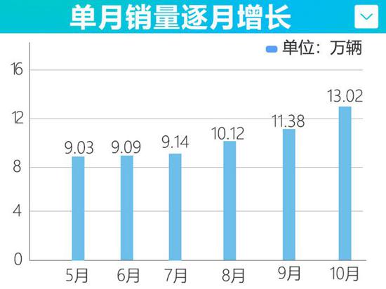 點(diǎn)擊瀏覽下一頁(yè)