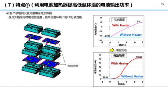 點擊瀏覽下一頁