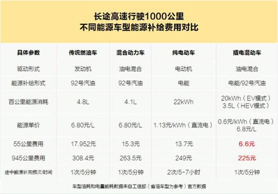 點擊瀏覽下一頁