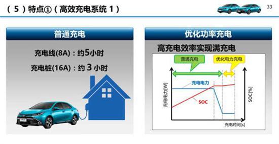 點擊瀏覽下一頁