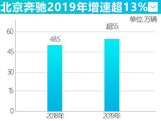 點擊瀏覽下一頁