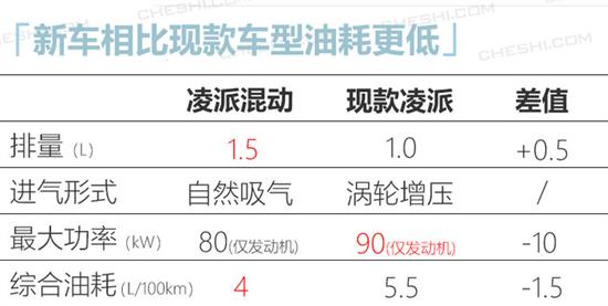 點(diǎn)擊瀏覽下一頁