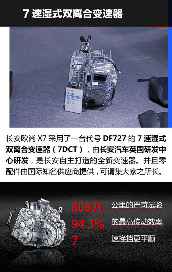 集众家之所长 长安欧尚x7变速器解析