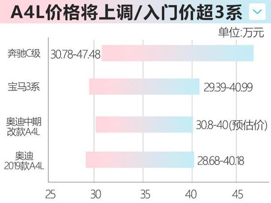 點擊瀏覽下一頁