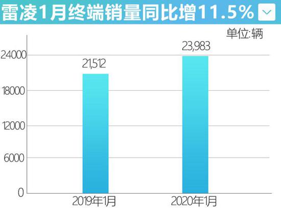 點(diǎn)擊瀏覽下一頁