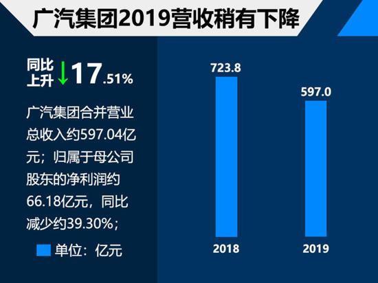 點(diǎn)擊瀏覽下一頁