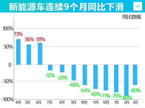 點(diǎn)擊瀏覽下一頁(yè)