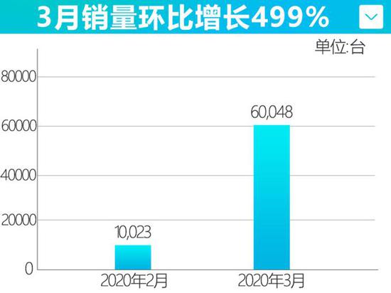 點(diǎn)擊瀏覽下一頁