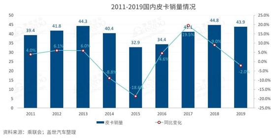 點擊瀏覽下一頁