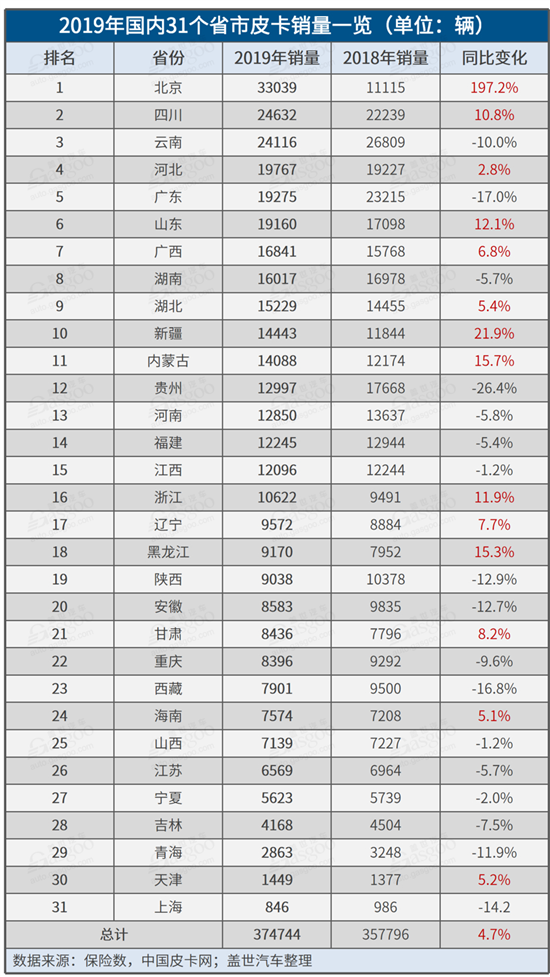 點(diǎn)擊瀏覽下一頁