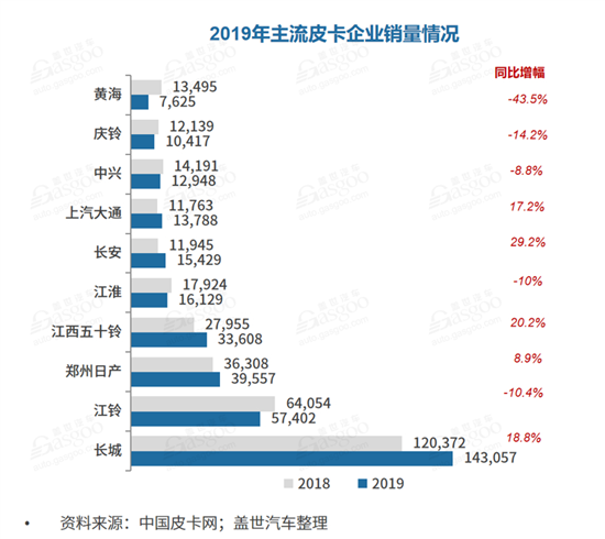 點擊瀏覽下一頁