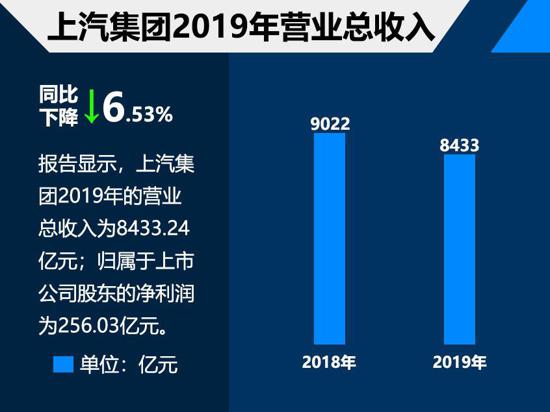 點擊瀏覽下一頁