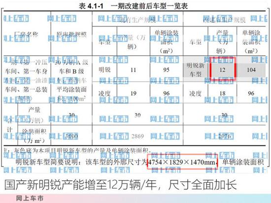 點擊瀏覽下一頁