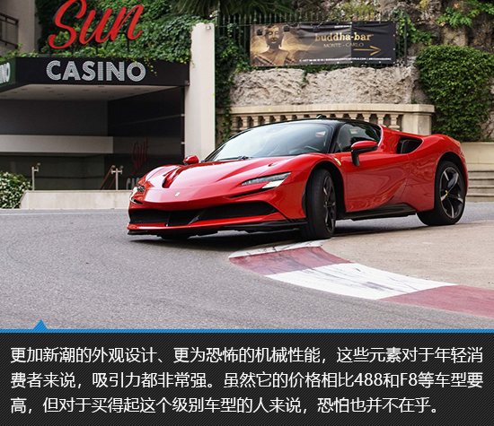 红魔最强战力 法拉利sf90 stradale新车图解