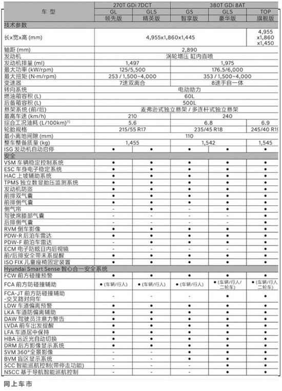 點擊瀏覽下一頁