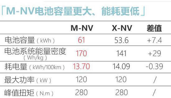 點擊瀏覽下一頁