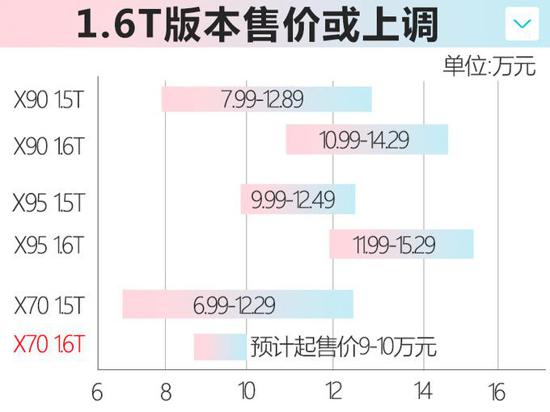 點(diǎn)擊瀏覽下一頁(yè)