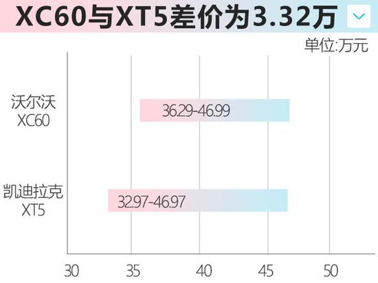 點擊瀏覽下一頁