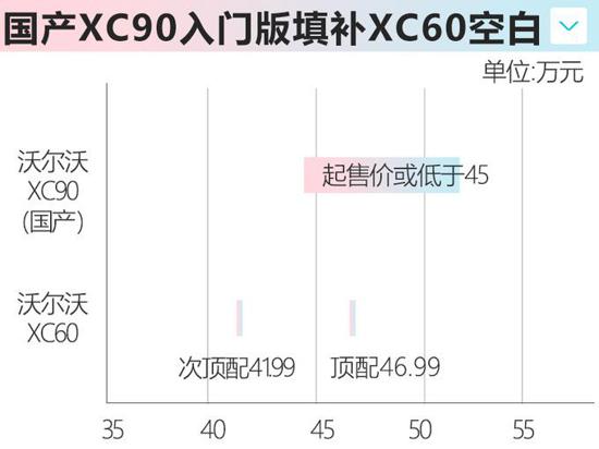 點擊瀏覽下一頁