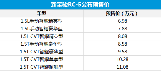 點(diǎn)擊瀏覽下一頁