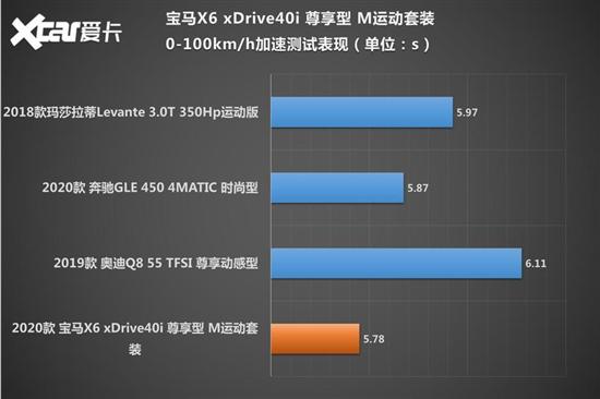 點(diǎn)擊瀏覽下一頁